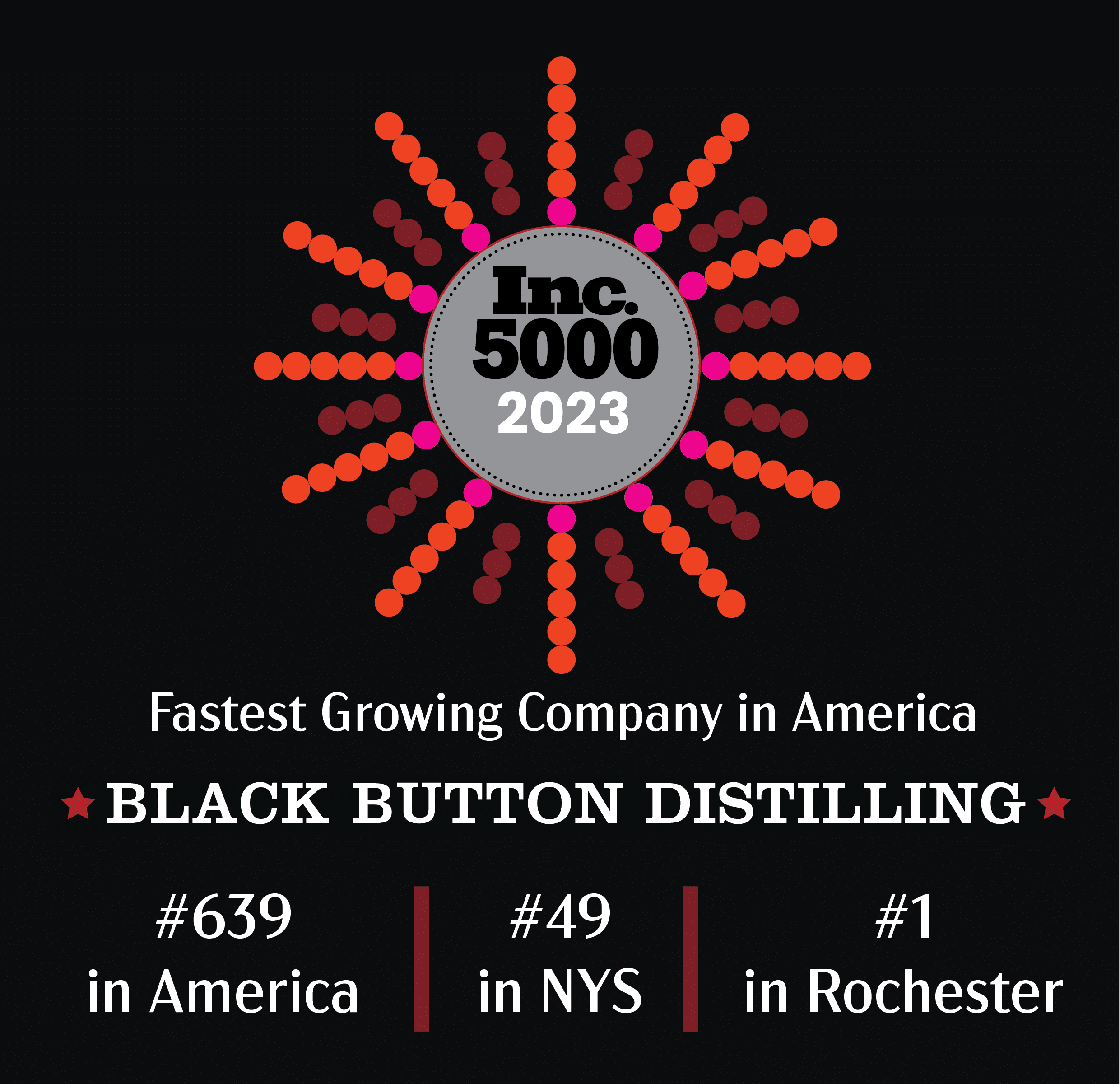 Black Button Distilling, #1 Fastest Growing Private Company in Rochester